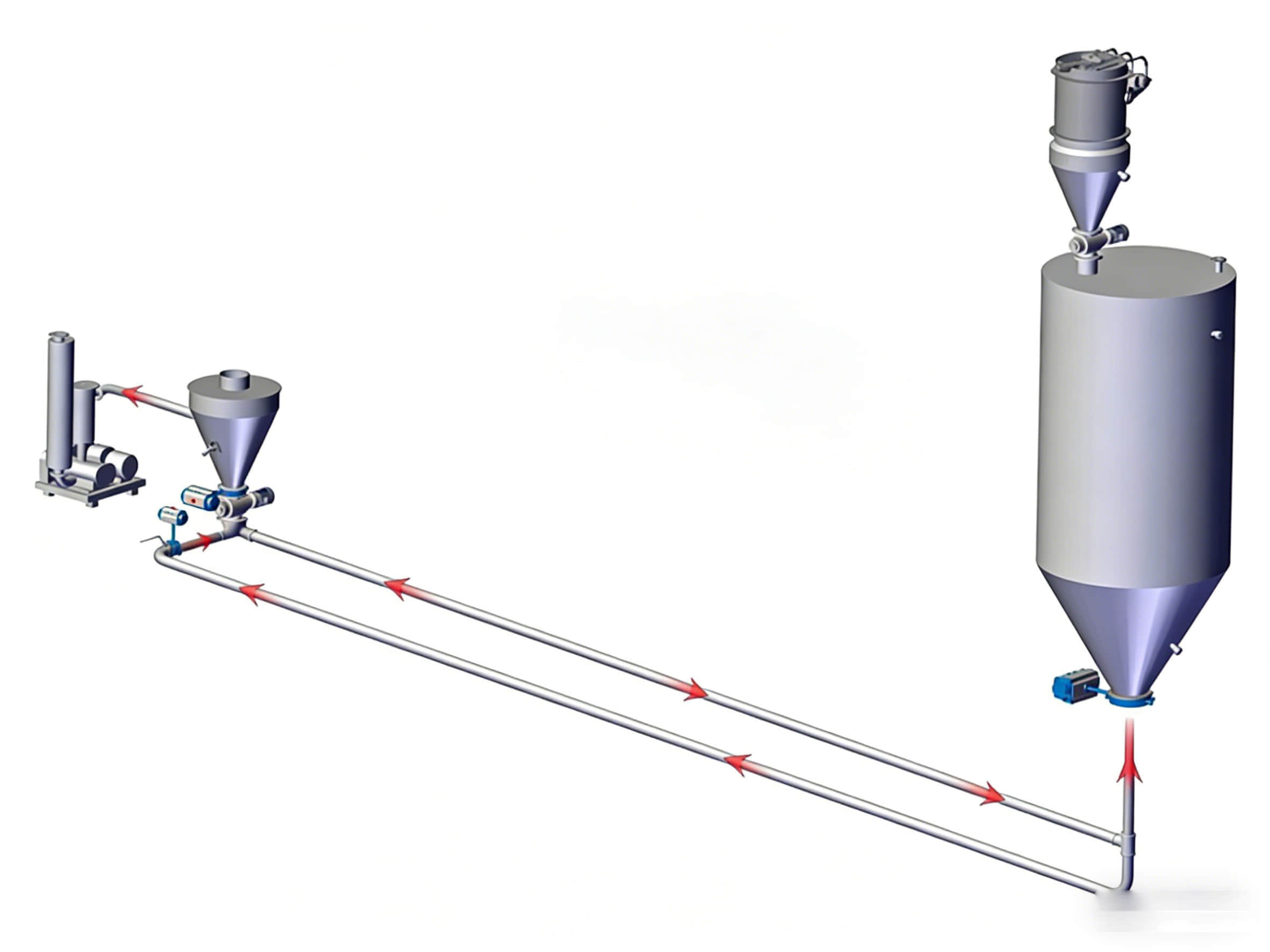 Powder Conveying Methods Industrial Powder Conveying - Zibo Guiyuan Kiln Engineering Co., Ltd.